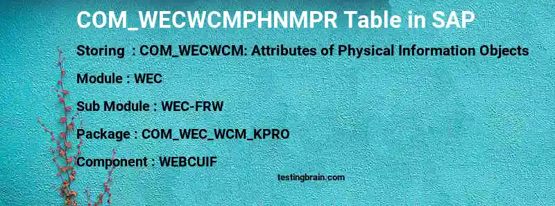 SAP COM_WECWCMPHNMPR table