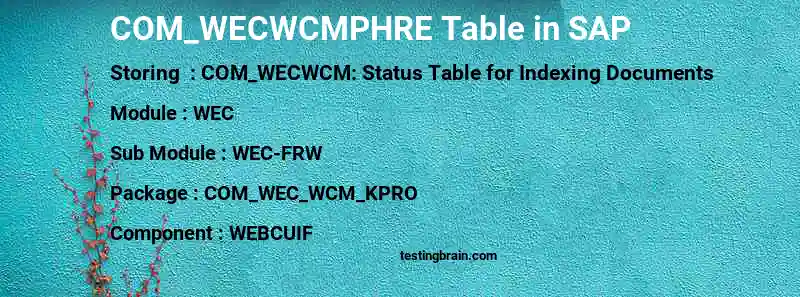 SAP COM_WECWCMPHRE table