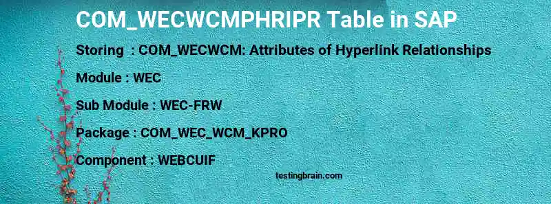 SAP COM_WECWCMPHRIPR table