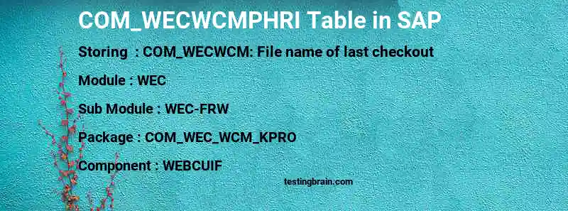 SAP COM_WECWCMPHRI table