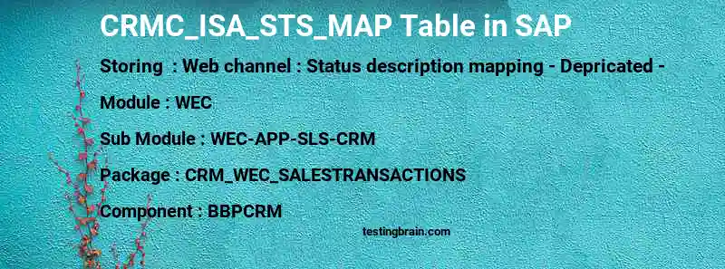 SAP CRMC_ISA_STS_MAP table