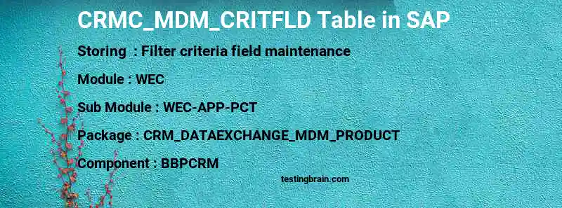 SAP CRMC_MDM_CRITFLD table