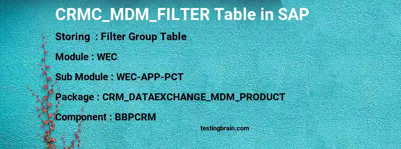 SAP CRMC_MDM_FILTER table