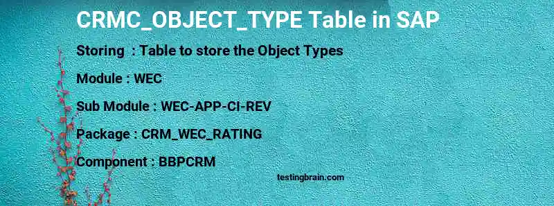 SAP CRMC_OBJECT_TYPE table