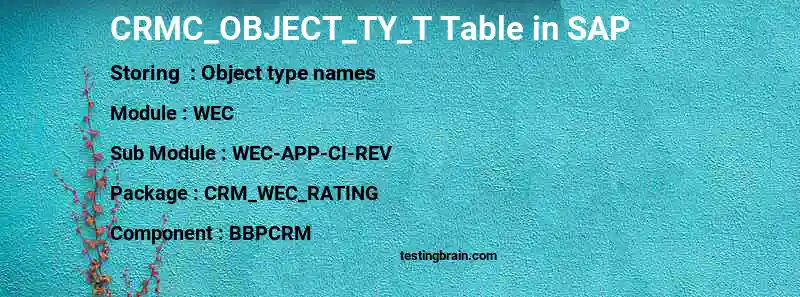 SAP CRMC_OBJECT_TY_T table