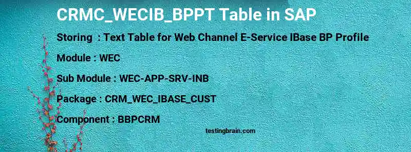 SAP CRMC_WECIB_BPPT table