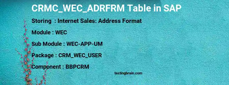 SAP CRMC_WEC_ADRFRM table