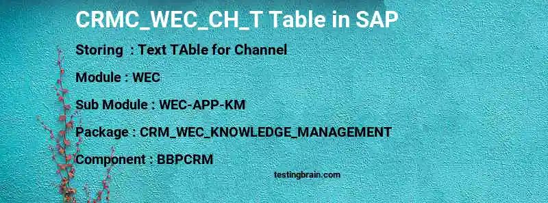 SAP CRMC_WEC_CH_T table