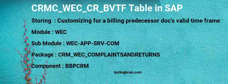 SAP CRMC_WEC_CR_BVTF table