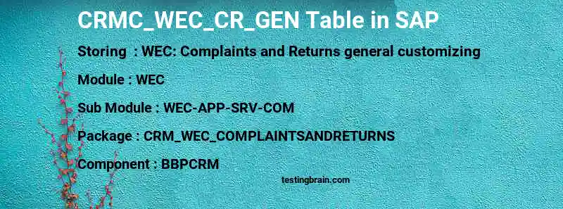 SAP CRMC_WEC_CR_GEN table
