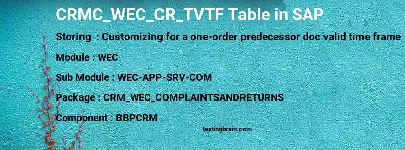 SAP CRMC_WEC_CR_TVTF table