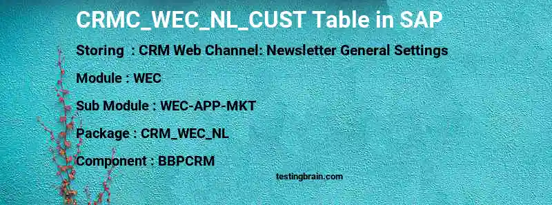 SAP CRMC_WEC_NL_CUST table
