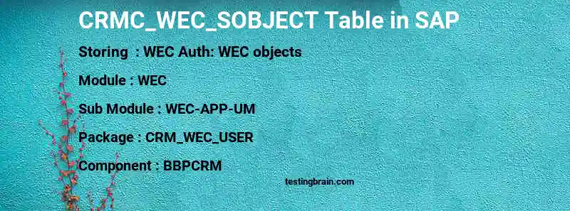 SAP CRMC_WEC_SOBJECT table