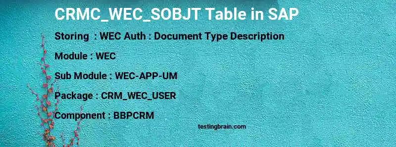 SAP CRMC_WEC_SOBJT table