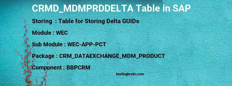 SAP CRMD_MDMPRDDELTA table