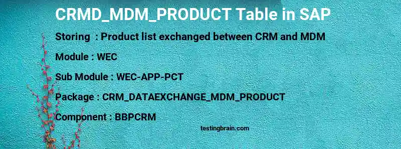SAP CRMD_MDM_PRODUCT table