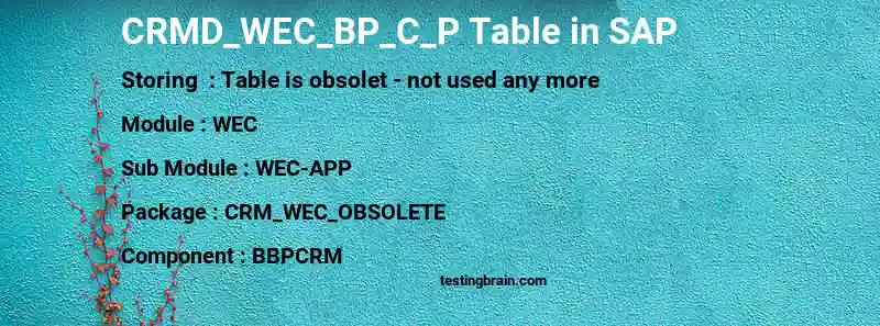 SAP CRMD_WEC_BP_C_P table