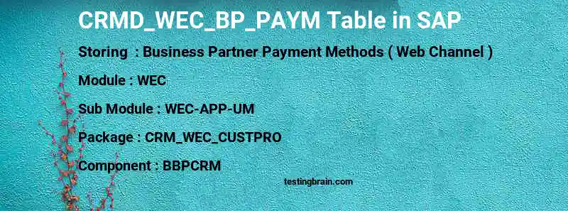 SAP CRMD_WEC_BP_PAYM table
