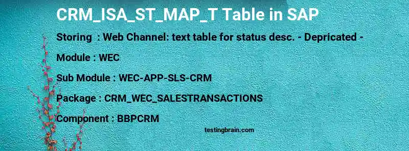 SAP CRM_ISA_ST_MAP_T table