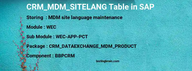 SAP CRM_MDM_SITELANG table