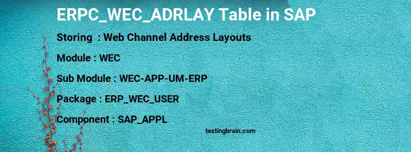 SAP ERPC_WEC_ADRLAY table