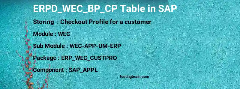 SAP ERPD_WEC_BP_CP table