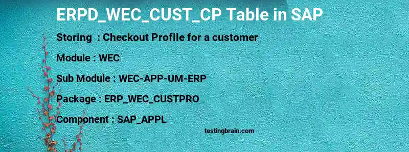 SAP ERPD_WEC_CUST_CP table