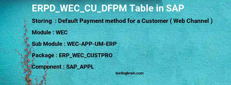 SAP ERPD_WEC_CU_DFPM table