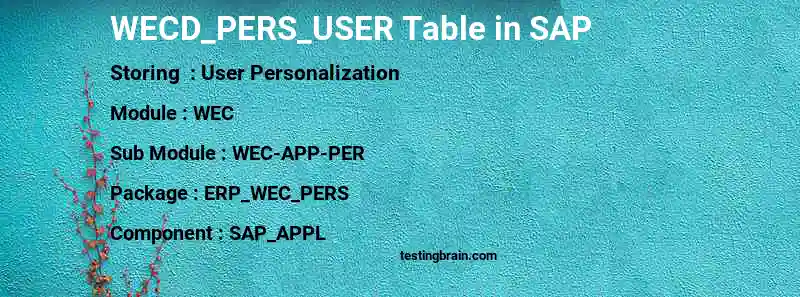 SAP WECD_PERS_USER table