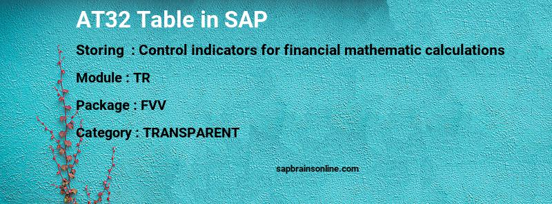 SAP AT32 table