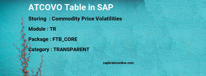 SAP ATCOVO table