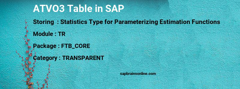 SAP ATVO3 table