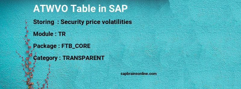 SAP ATWVO table