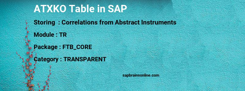 SAP ATXKO table