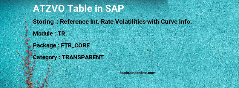 SAP ATZVO table