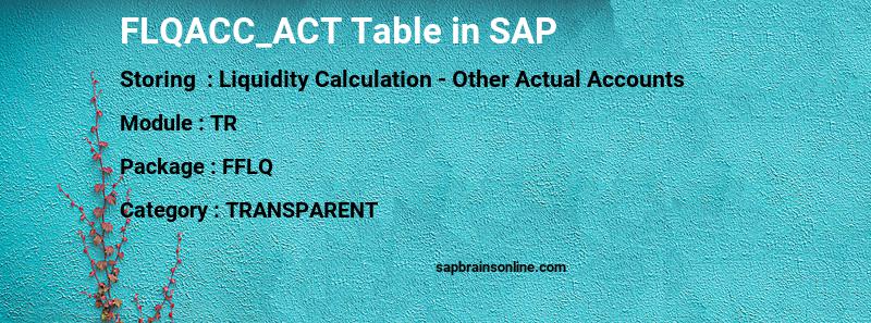 SAP FLQACC_ACT table