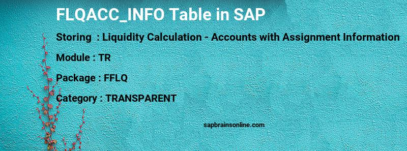 SAP FLQACC_INFO table