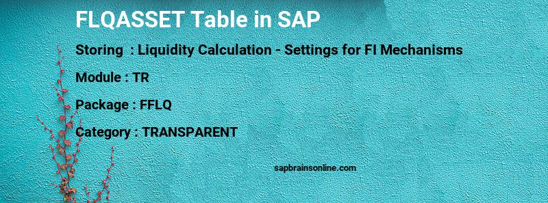 SAP FLQASSET table