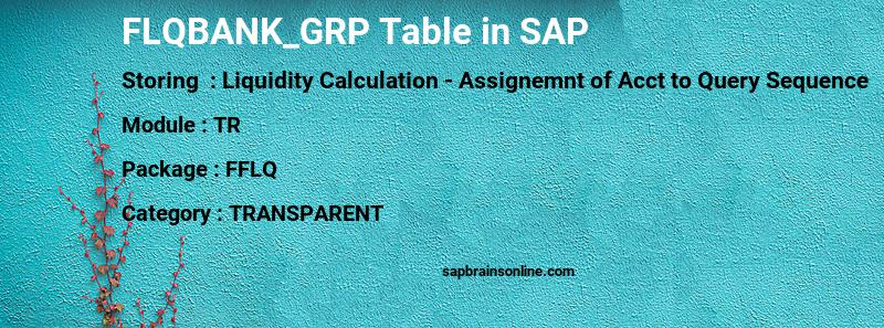 SAP FLQBANK_GRP table