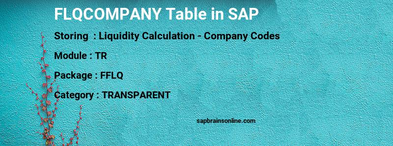 SAP FLQCOMPANY table