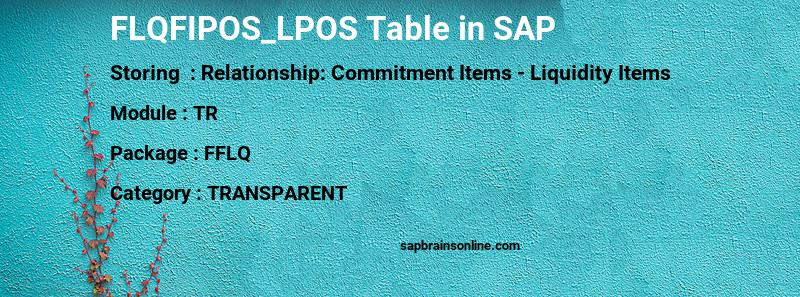 SAP FLQFIPOS_LPOS table