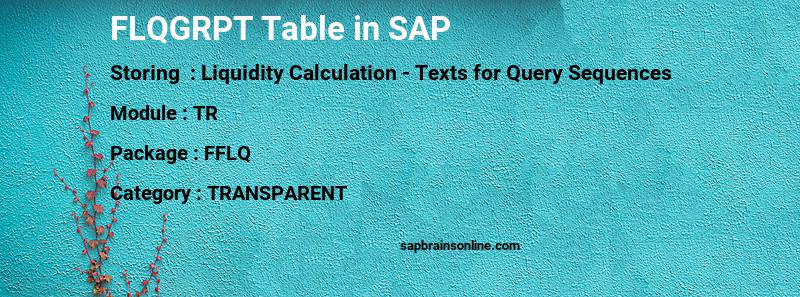 SAP FLQGRPT table