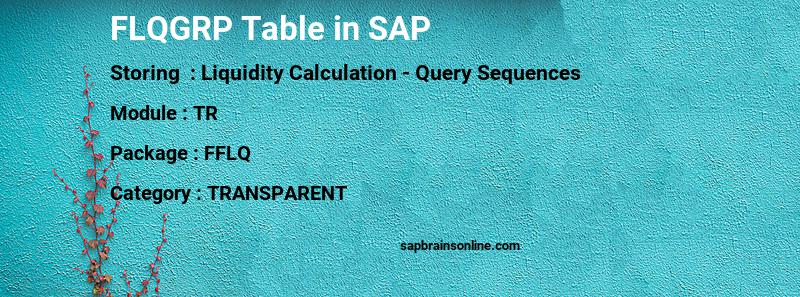 SAP FLQGRP table