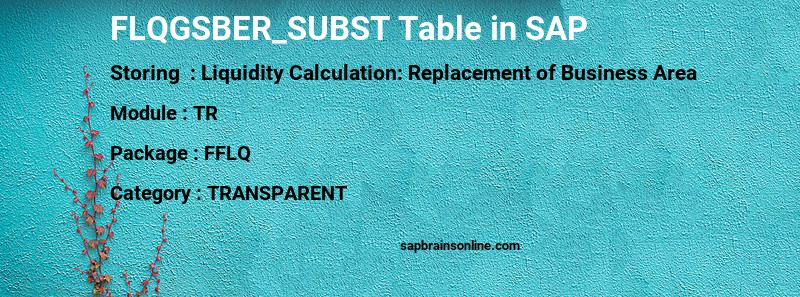 SAP FLQGSBER_SUBST table