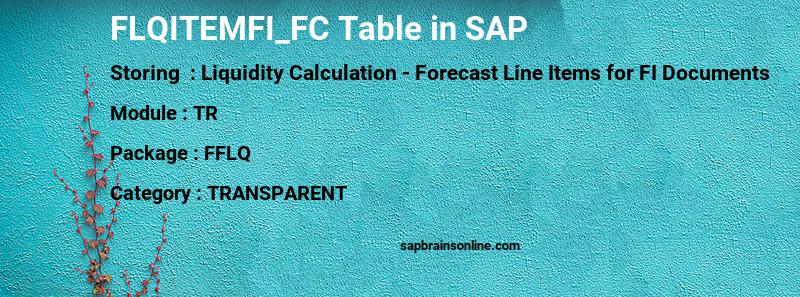 SAP FLQITEMFI_FC table