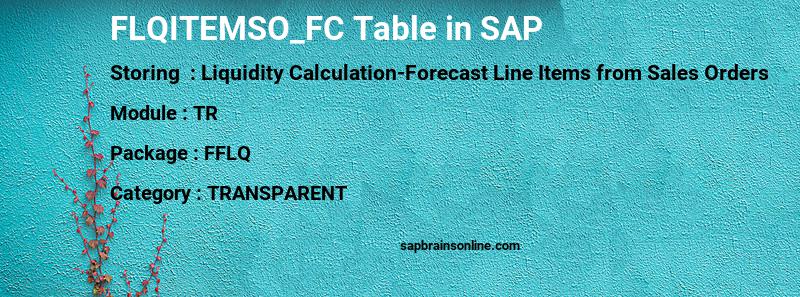 SAP FLQITEMSO_FC table