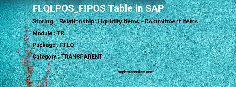 SAP FLQLPOS_FIPOS table