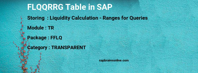 SAP FLQQRRG table