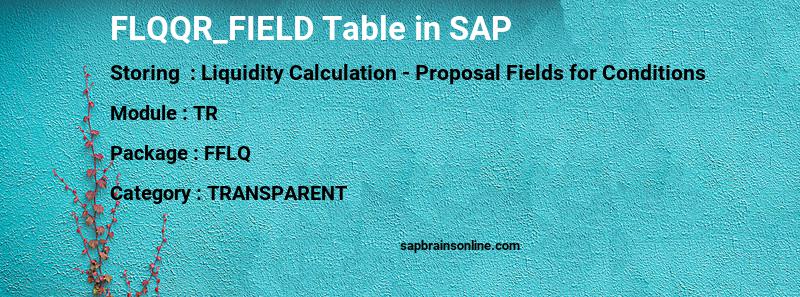 SAP FLQQR_FIELD table