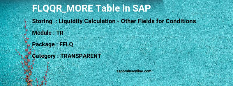 SAP FLQQR_MORE table